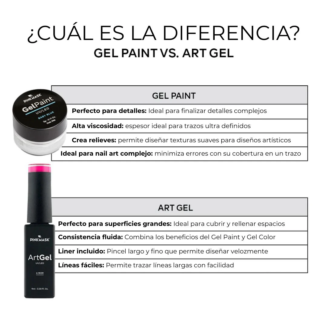 Power Gold - Gel Paint - Imagen 6