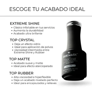 Top Coat Extreme Shine - Imagen 5